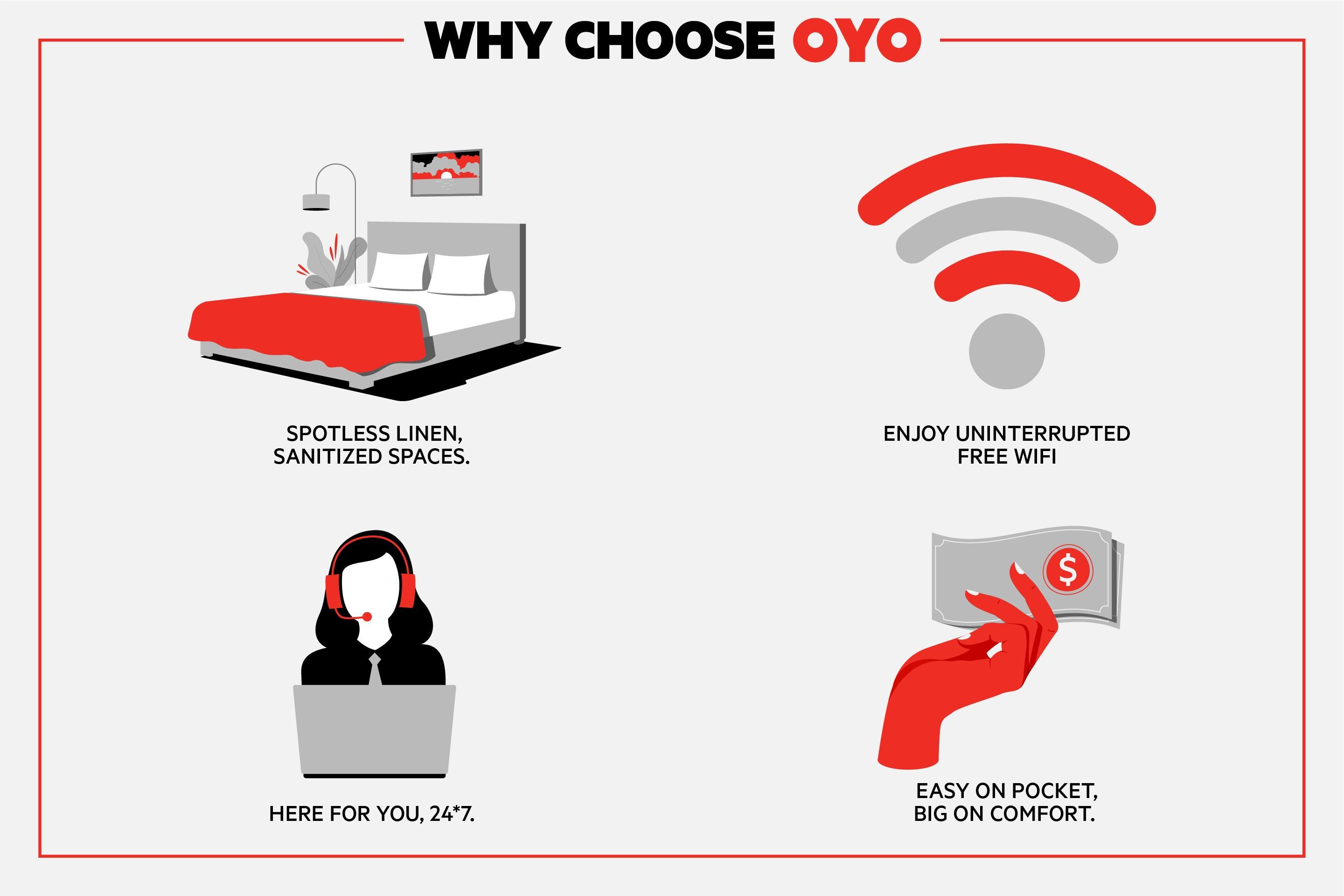 Oyo墨尔本家庭牧场酒店 外观 照片